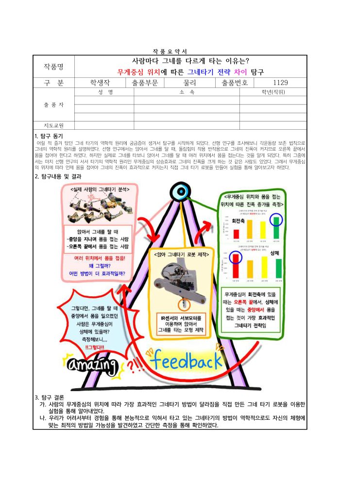 작품요약서